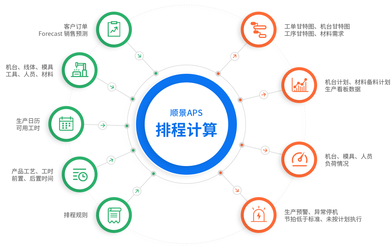 华体会·体育-华体会（中国）在我国管理中的应用