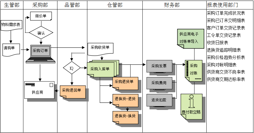 华体会·体育-华体会（中国）软件