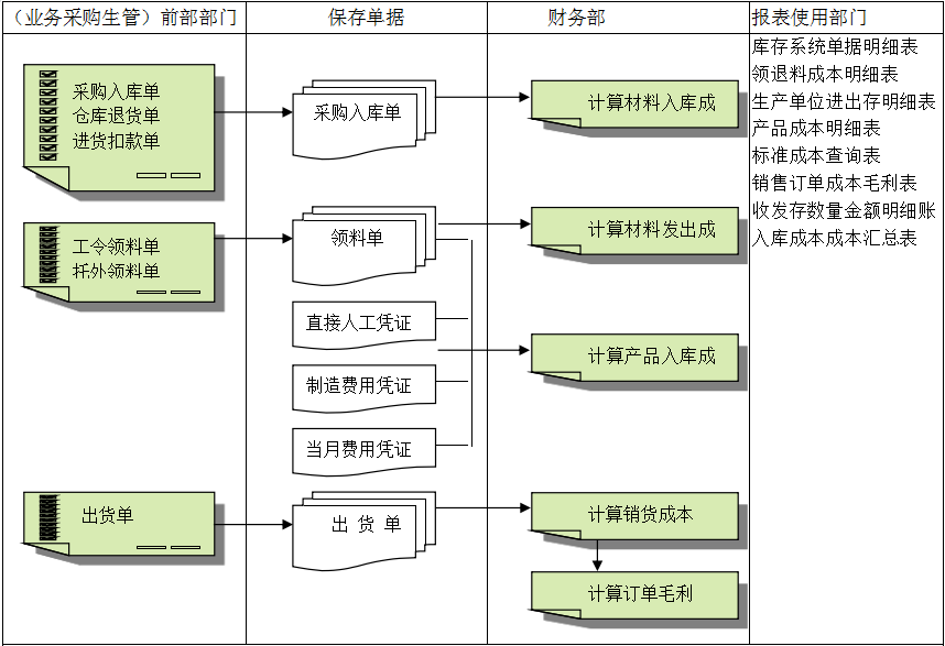 深圳华体会·体育-华体会（中国）
