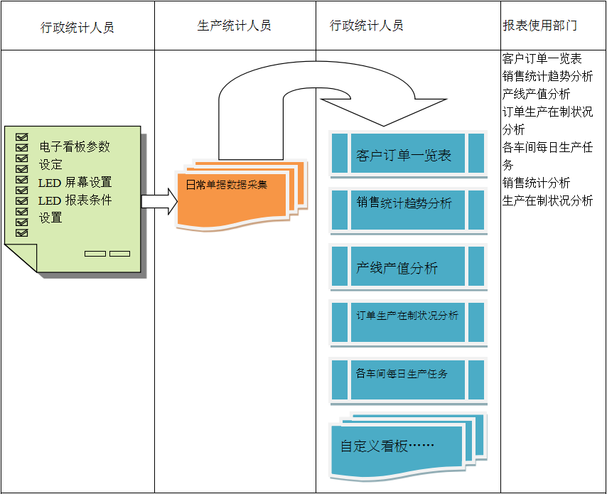 电子看板华体会·体育-华体会（中国）华体会·体育-华体会（中国）
