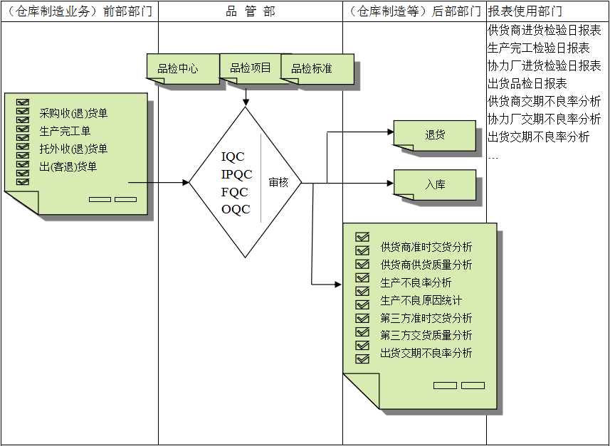 佛山华体会·体育-华体会（中国）软件