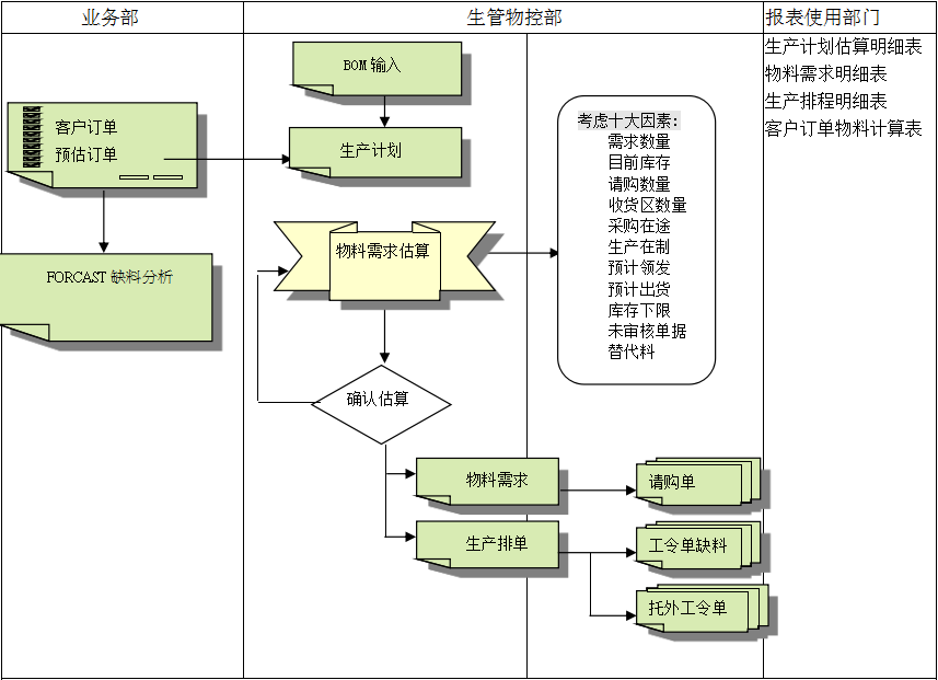 华体会·体育-华体会（中国）软件