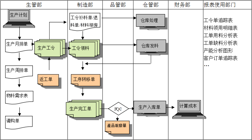 华体会·体育-华体会（中国）软件