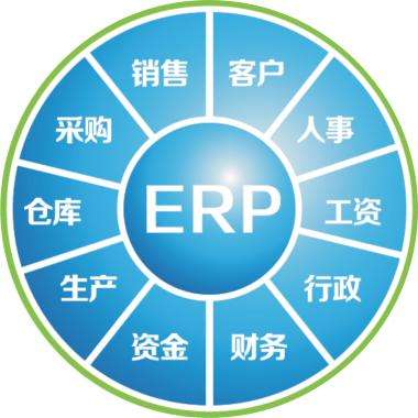 erp企业管理华体会·体育-华体会（中国）
