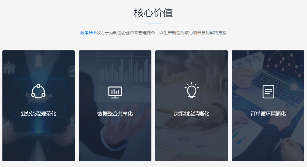 华体会·体育-华体会（中国）企业管理软件