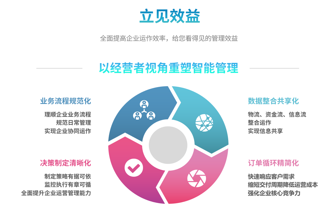 华体会·体育-华体会（中国）华体会·体育-华体会（中国）

