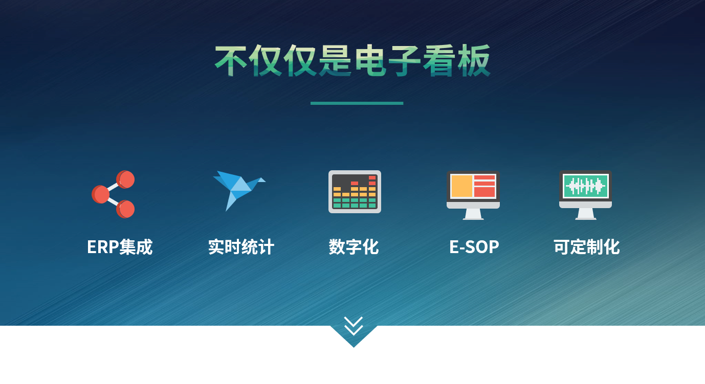 华体会·体育-华体会（中国）华体会·体育-华体会（中国）
和仓储管理华体会·体育-华体会（中国）
有什么差别?