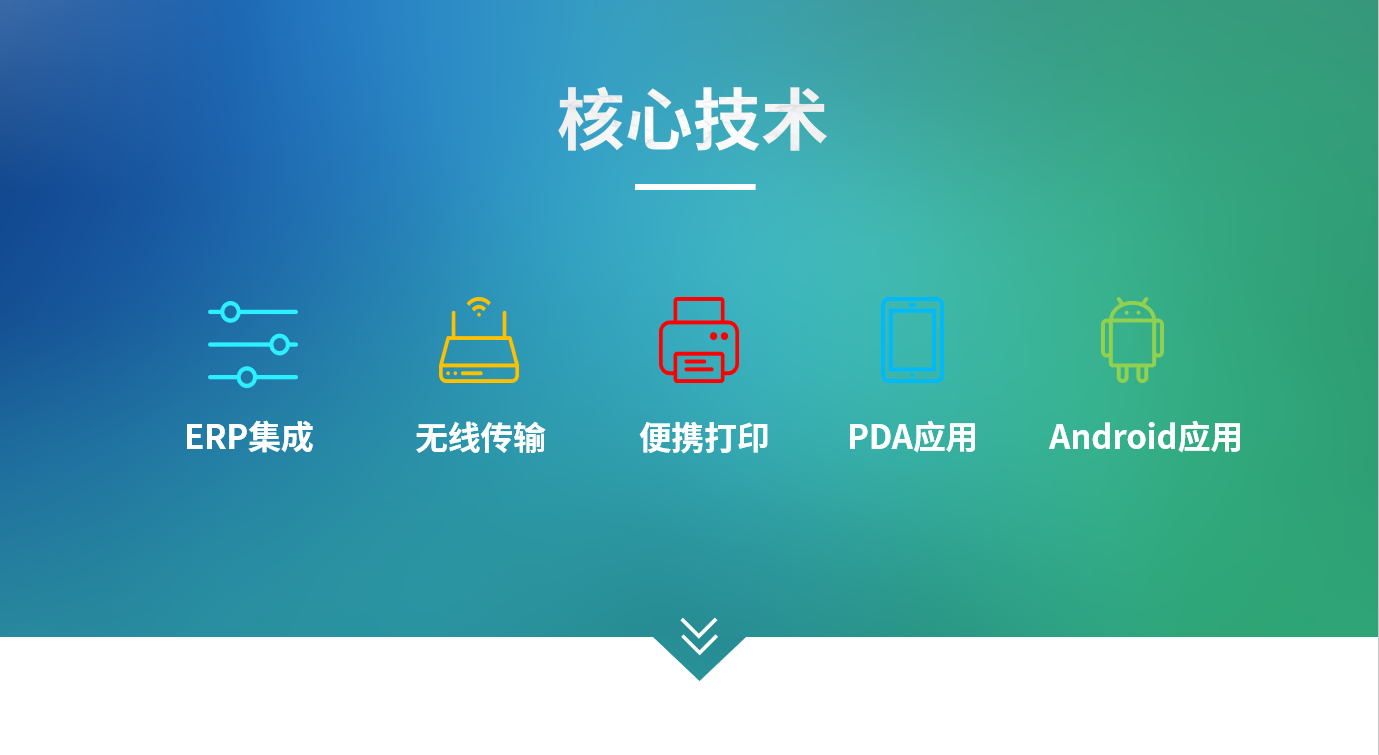 电子行业华体会·体育-华体会（中国）华体会·体育-华体会（中国）
的实施注意事项